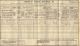 1911 Census WAR Tanworth Ada BYARD