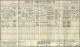1911 Census YKS Sheffield Mary BYARD