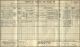 1911 Census YKS Totley Sarah BYARD